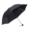 يلتقي يونغيونغ بالمظلة ذات الصمغ Specification image